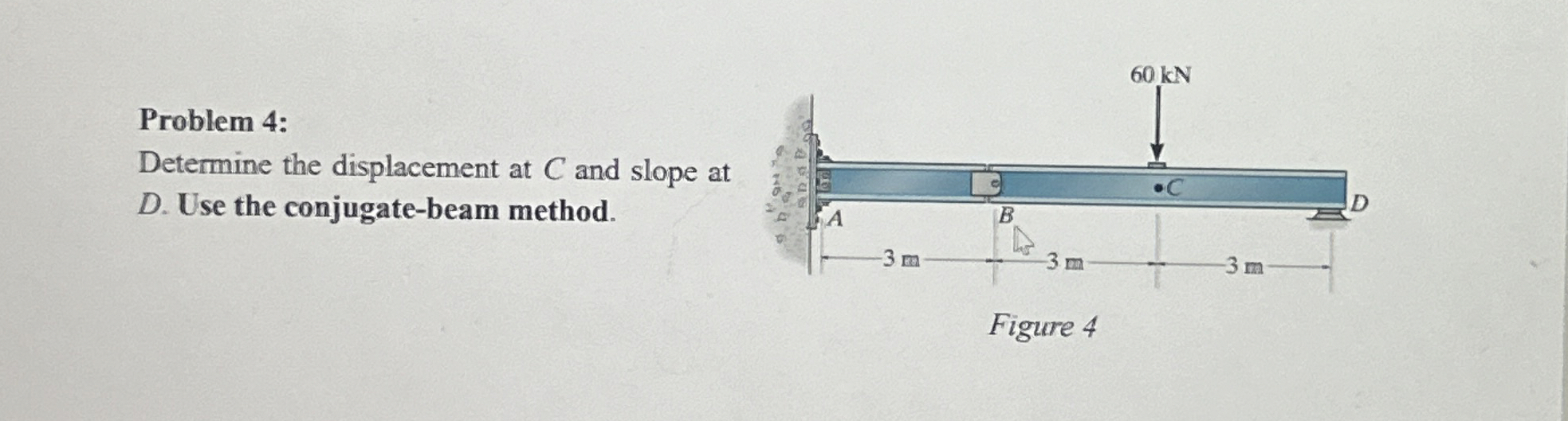 Problem 4 : Determine the displacement at C and