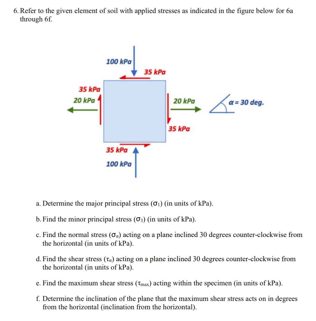 Refer to the given element of soil with applied