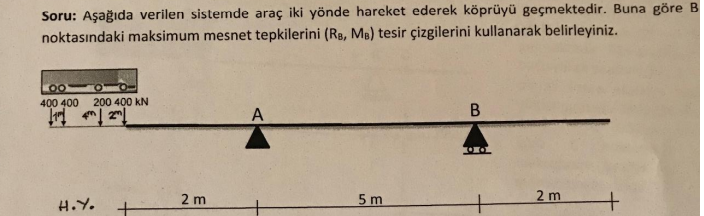 In the system given below, the vehicle moves in