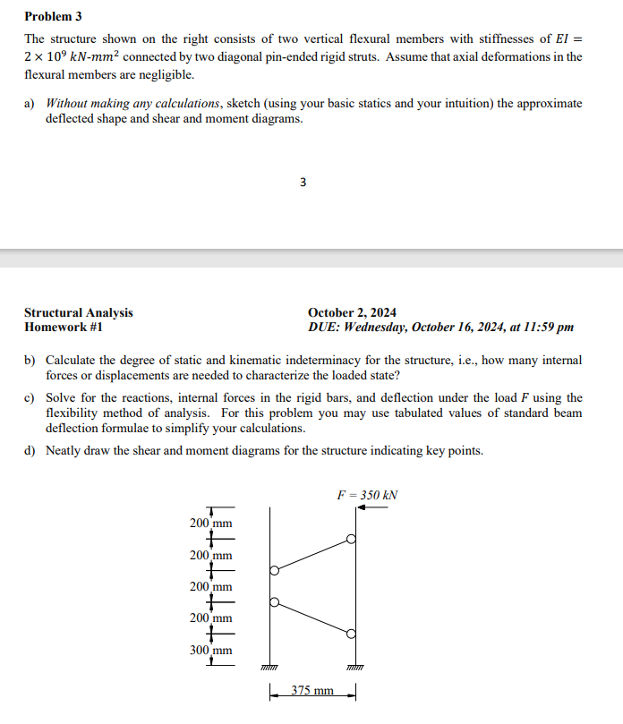 Problem 3 The structure shown on the right