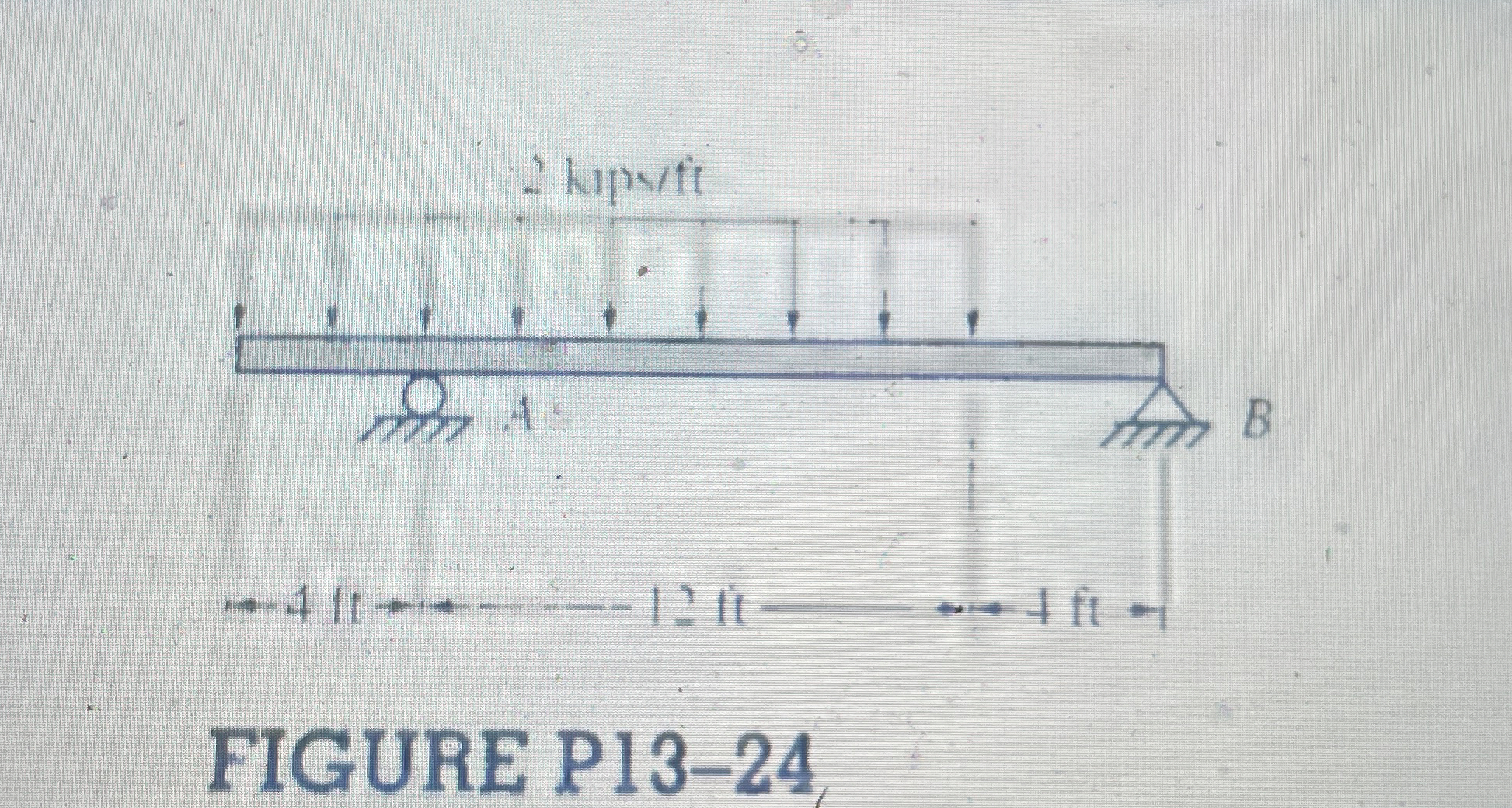 1 3 - 2 6 ) Construct the shear force and the