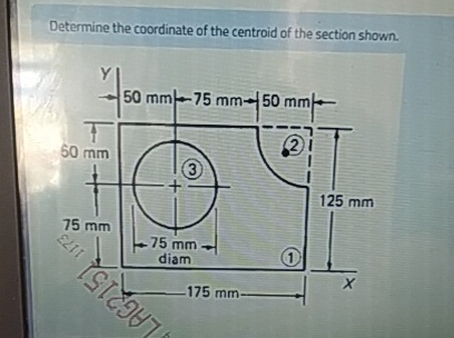 Determine the coordinate of the centroid of the