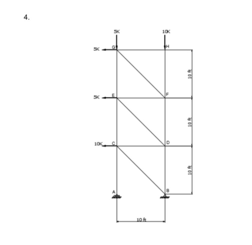 Please find all forces and reactions in this