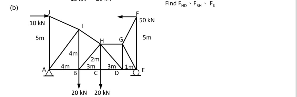 use section method with joint method to compute