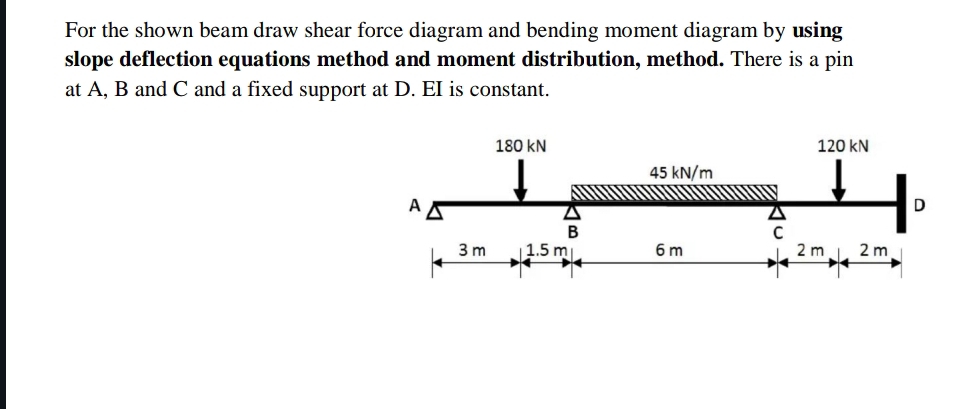 For the shown beam draw shear force diagram and
