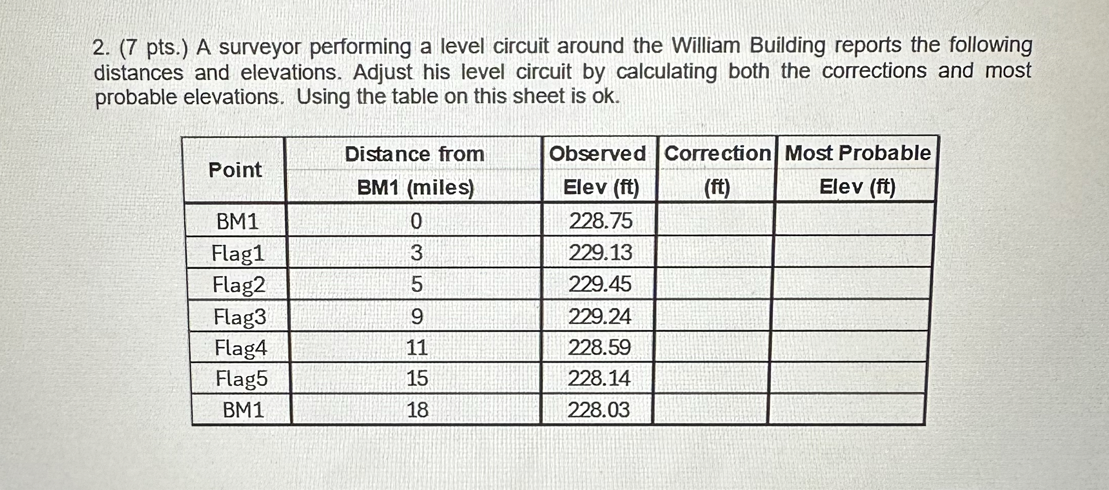 ( 7 pts . ) A surveyor performing a level circuit