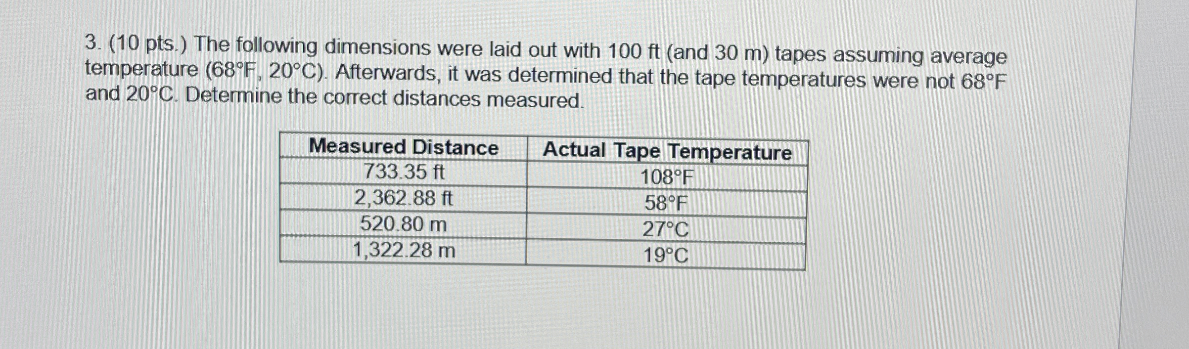 ( 1 0 pts . ) The following dimensions were laid