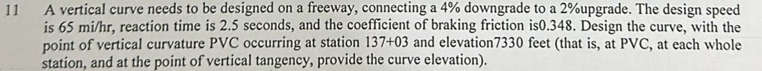 1 1 A vertical curve needs to be designed on a