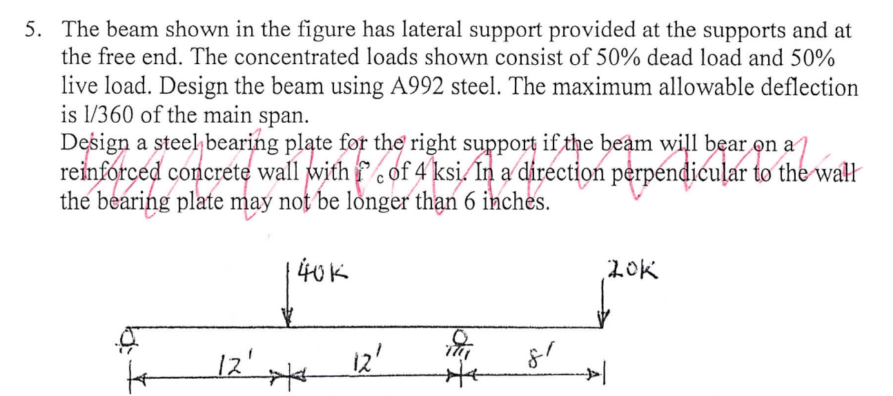 Please solve! Show full steps! The beam shown in