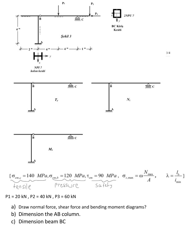 3 4 P 1 = 2 0 k N , P 2 = 4 0 k N , P 3 = 6 0 k N
