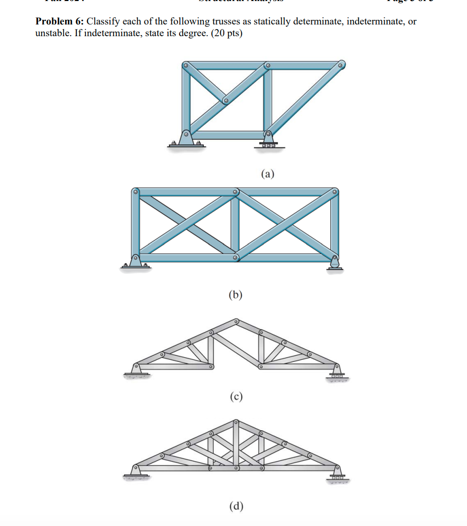 Ive solved it but i ave no idea if im right or