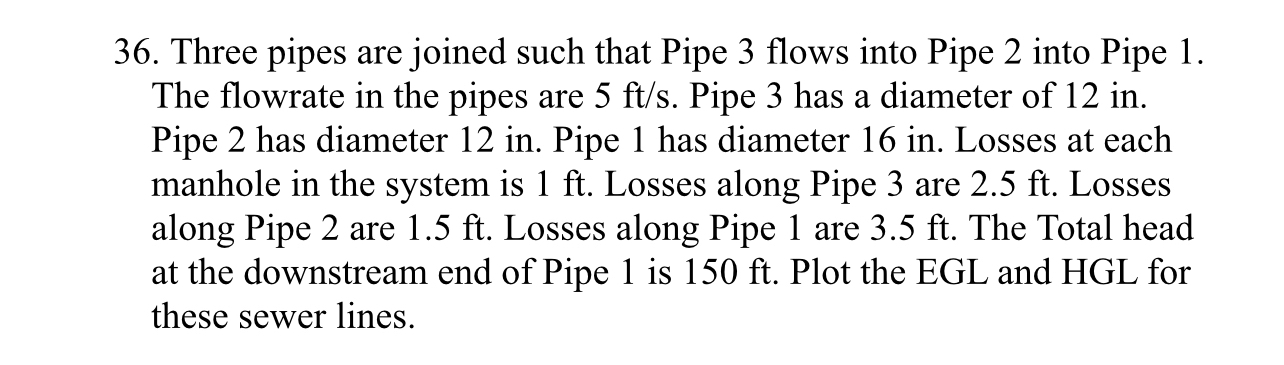 Three pipes are joined such that Pipe 3 flows