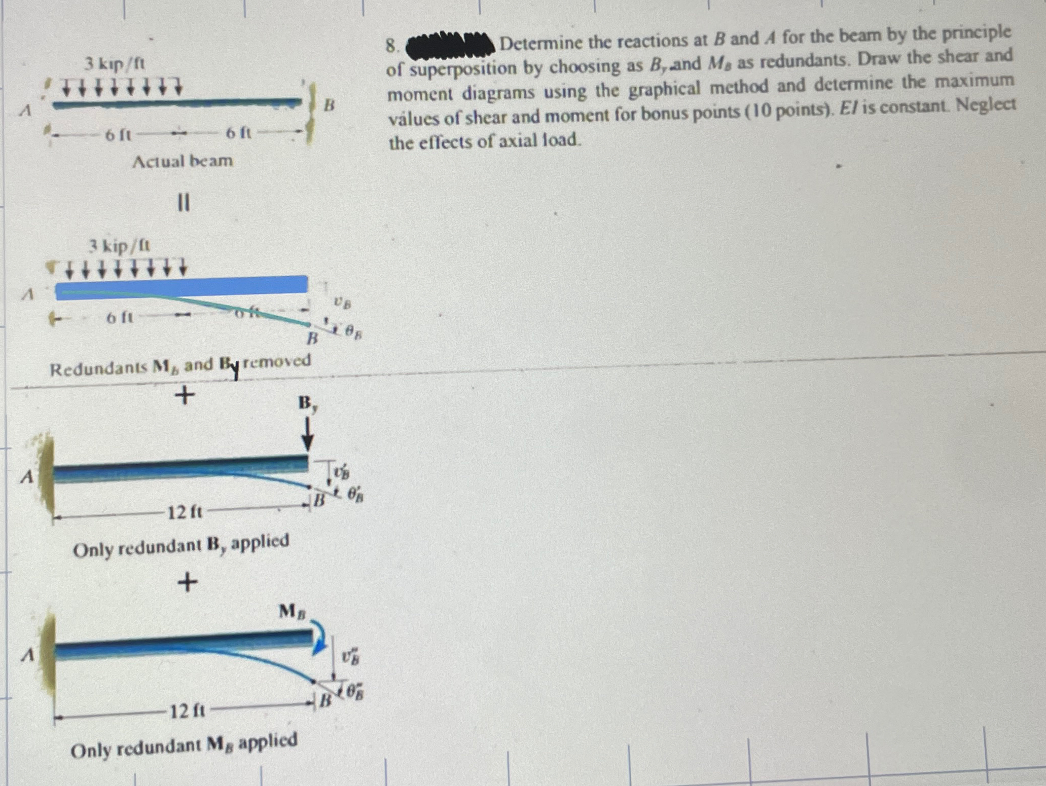 Determine the reactions at B and A for the beam