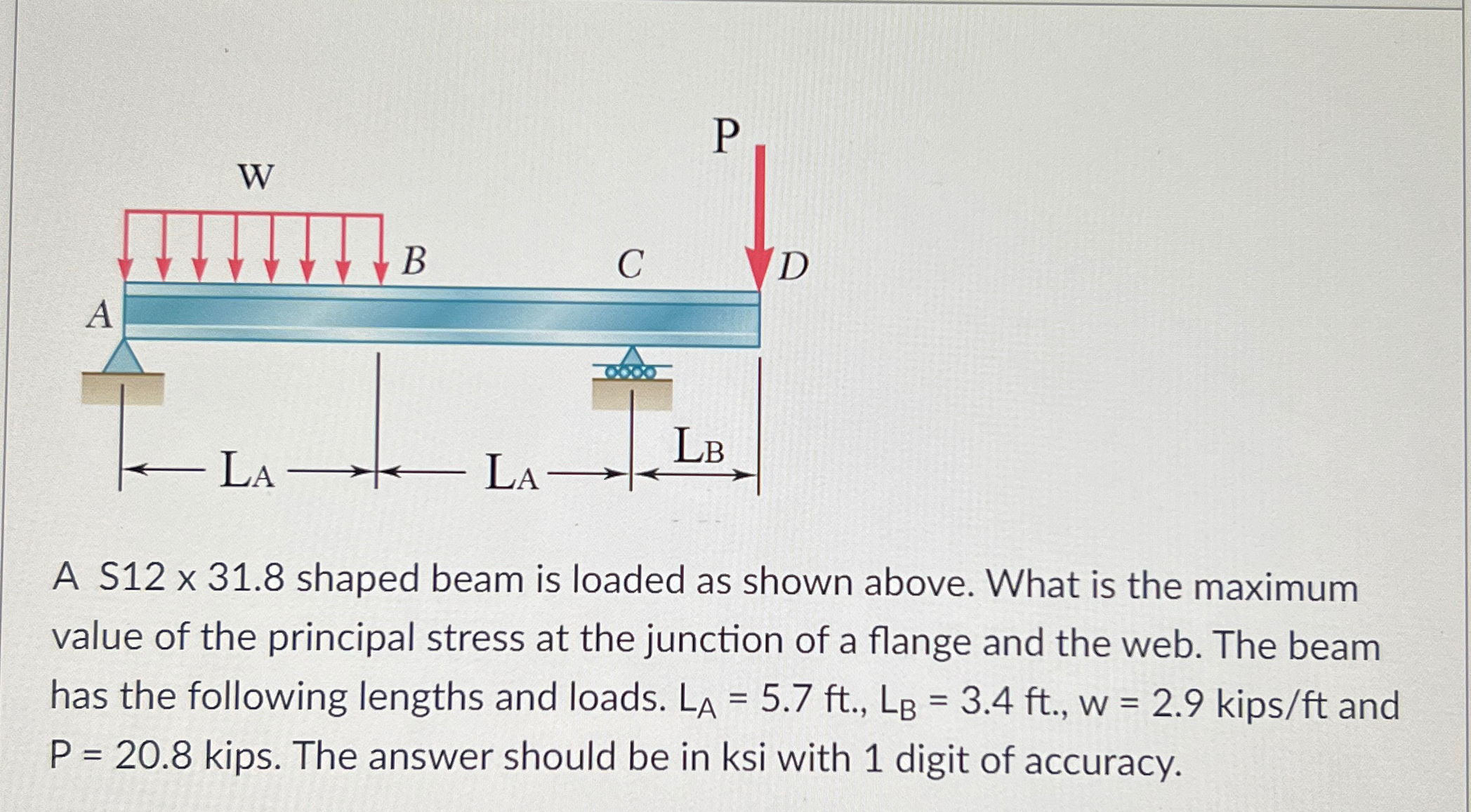 A S 1 2 3 1 . 8 shaped beam is loaded as shown