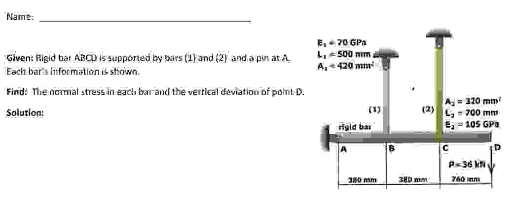 'Name: Given: Rigid bar ABCD is supported by bars