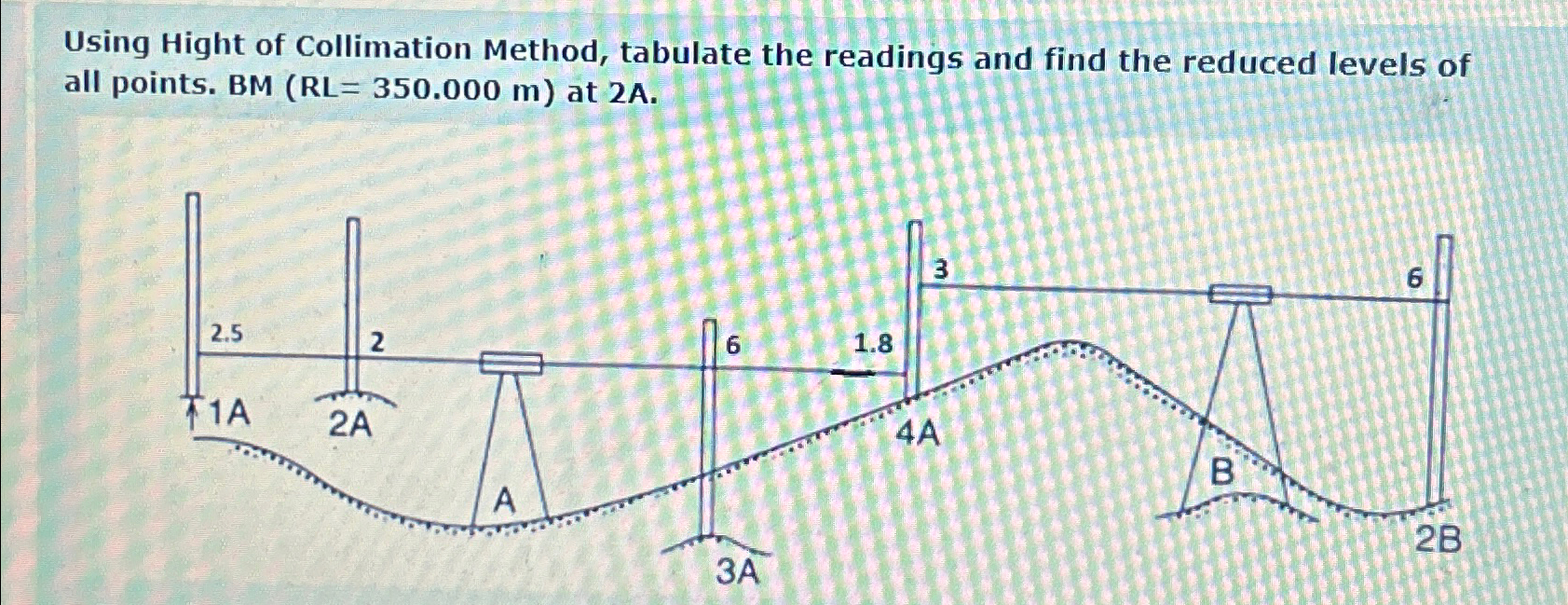 Using Hight of Collimation Method, tabulate the