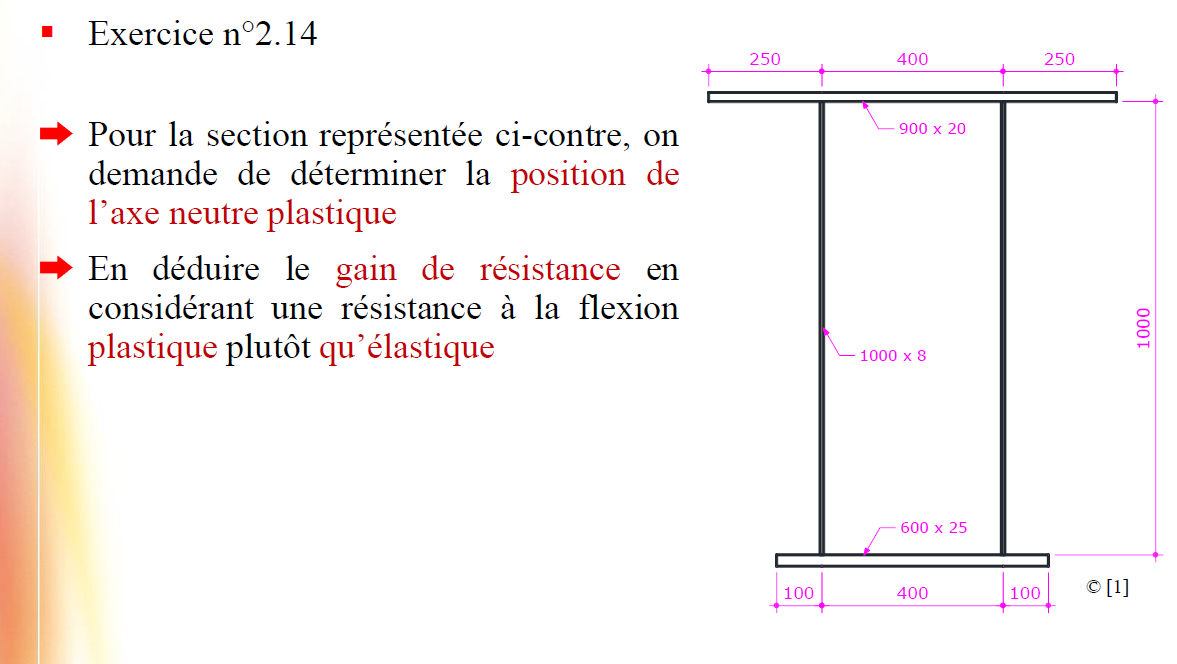 Exercice n 2 . 1 4 =  style=