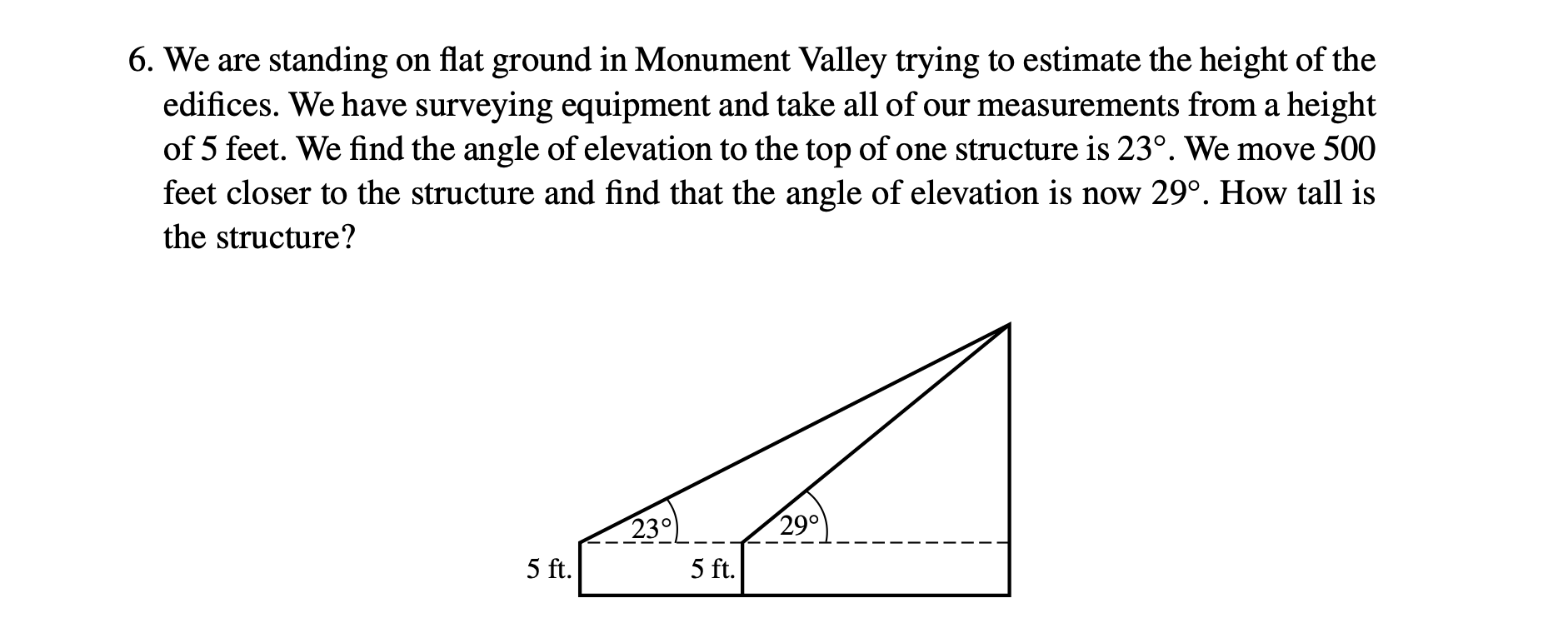 We are standing on flat ground in Monument Valley