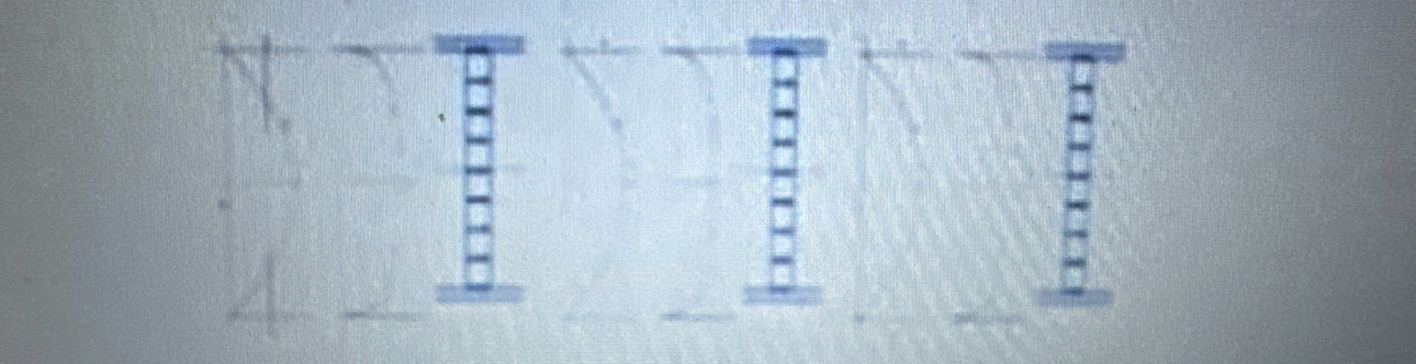 These are velocity profiles of three flows name