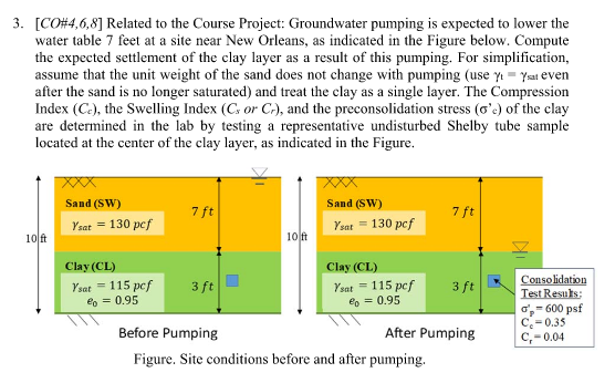 C O # 4 , 6 , 8 Related to the Course Project: