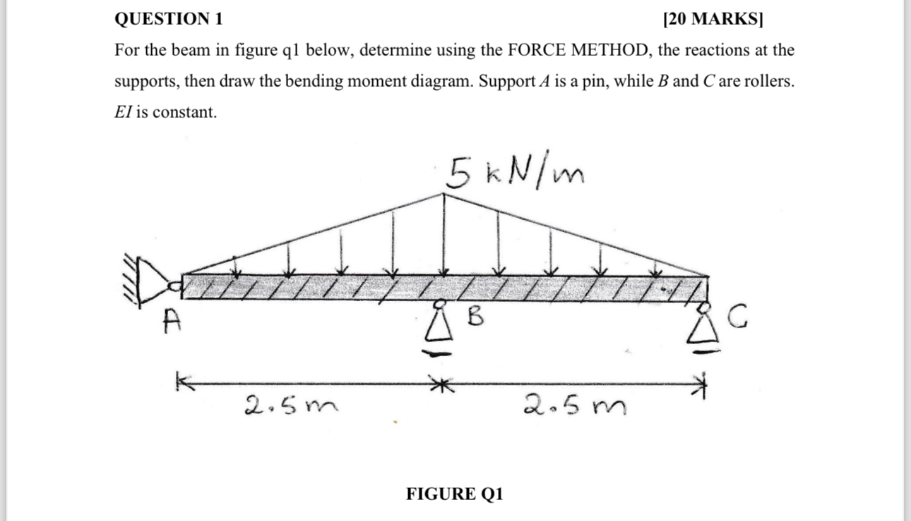 QUESTION 1 [ 2 0 MARKS ] For the beam in figure q