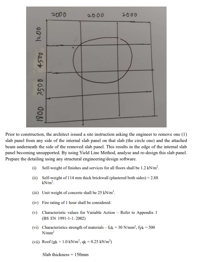 Prior to construction, the architect issued a