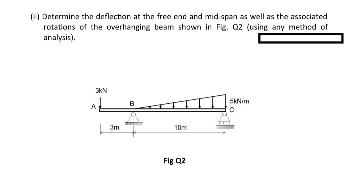 ( ii ) Determine the deflection at the free end