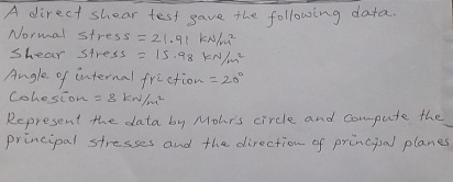 A direct shear test gave the following data.