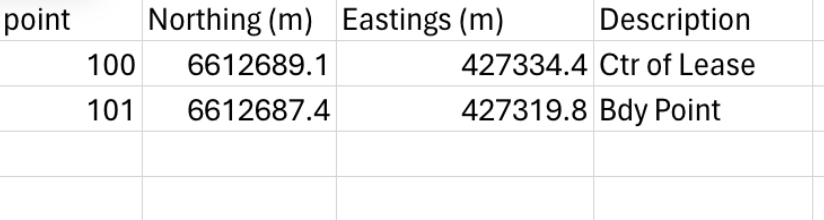 You are tasked with measuring the area of a