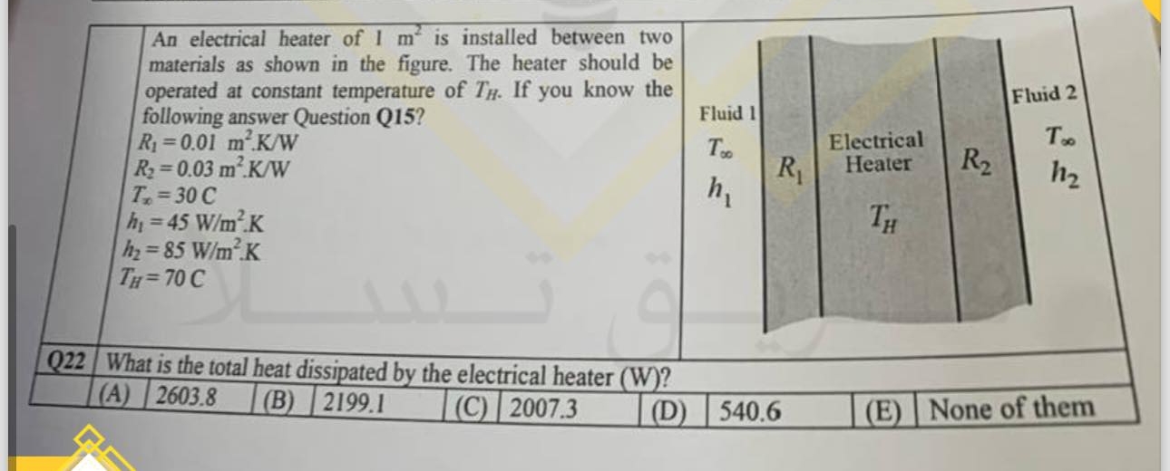 An electrical heater of I m is installed between