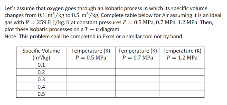 Let's assume that oxygen goes through an isobaric