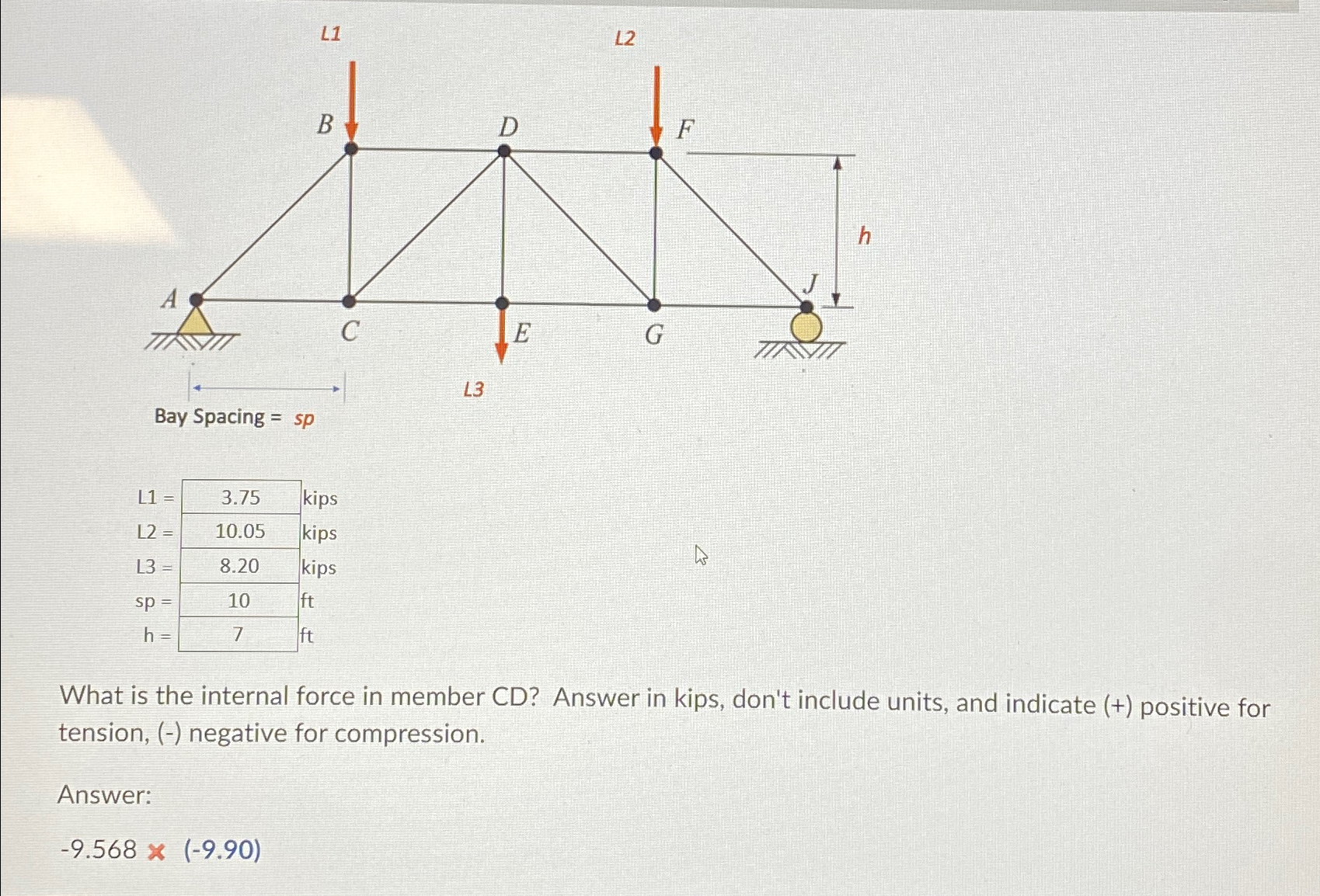 What is the internal force in member CD ? Answer
