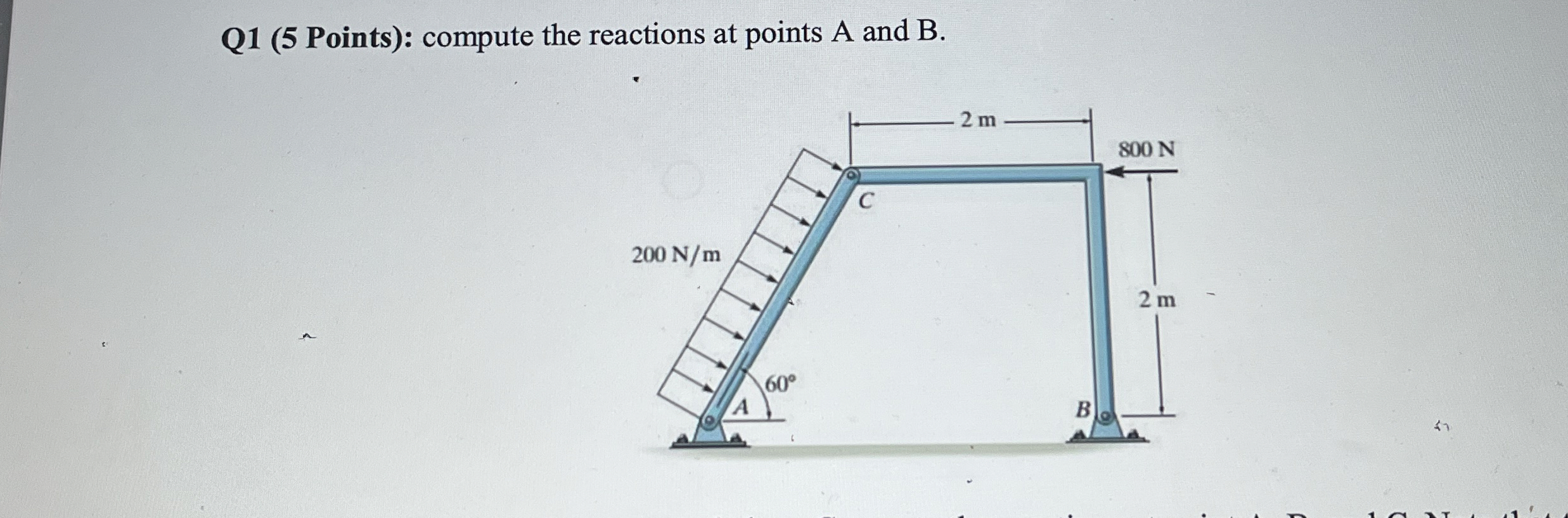 Q 1 ( 5 Points ) : compute the reactions at