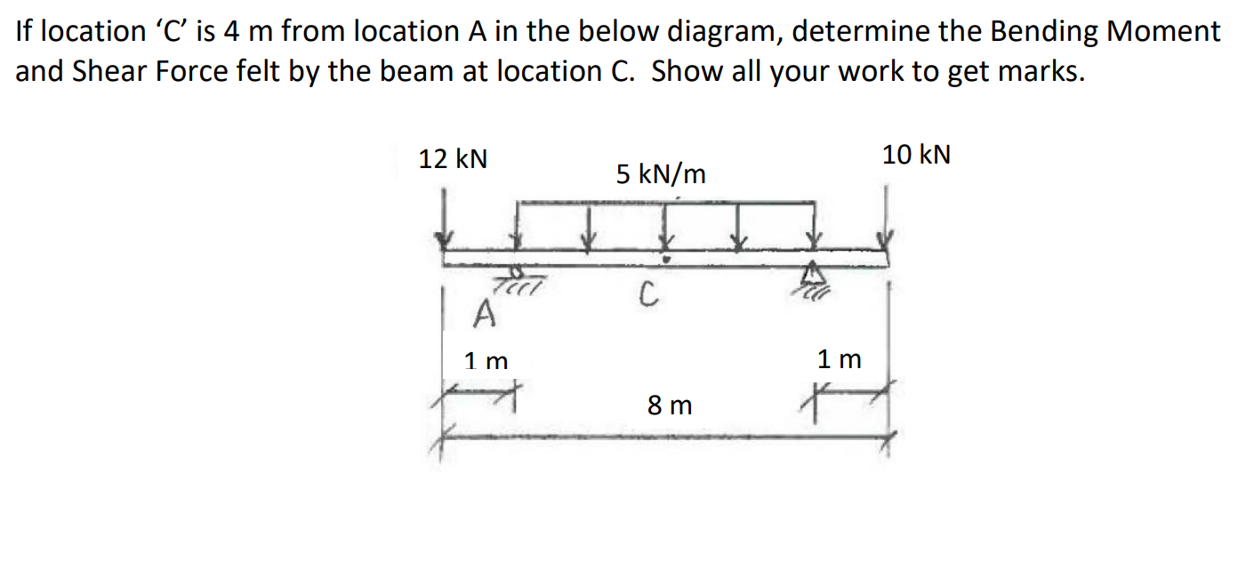 If location ' C ' is 4 m from location A in the