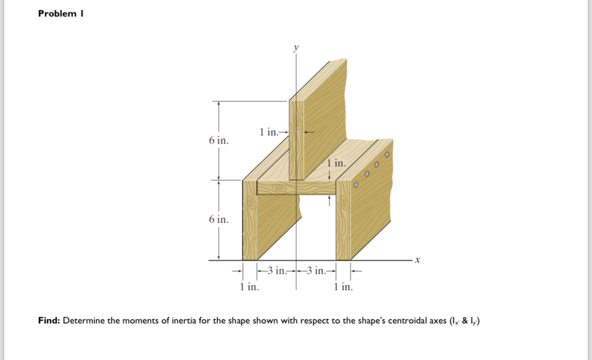 Problem I v Find: Determine the moments of