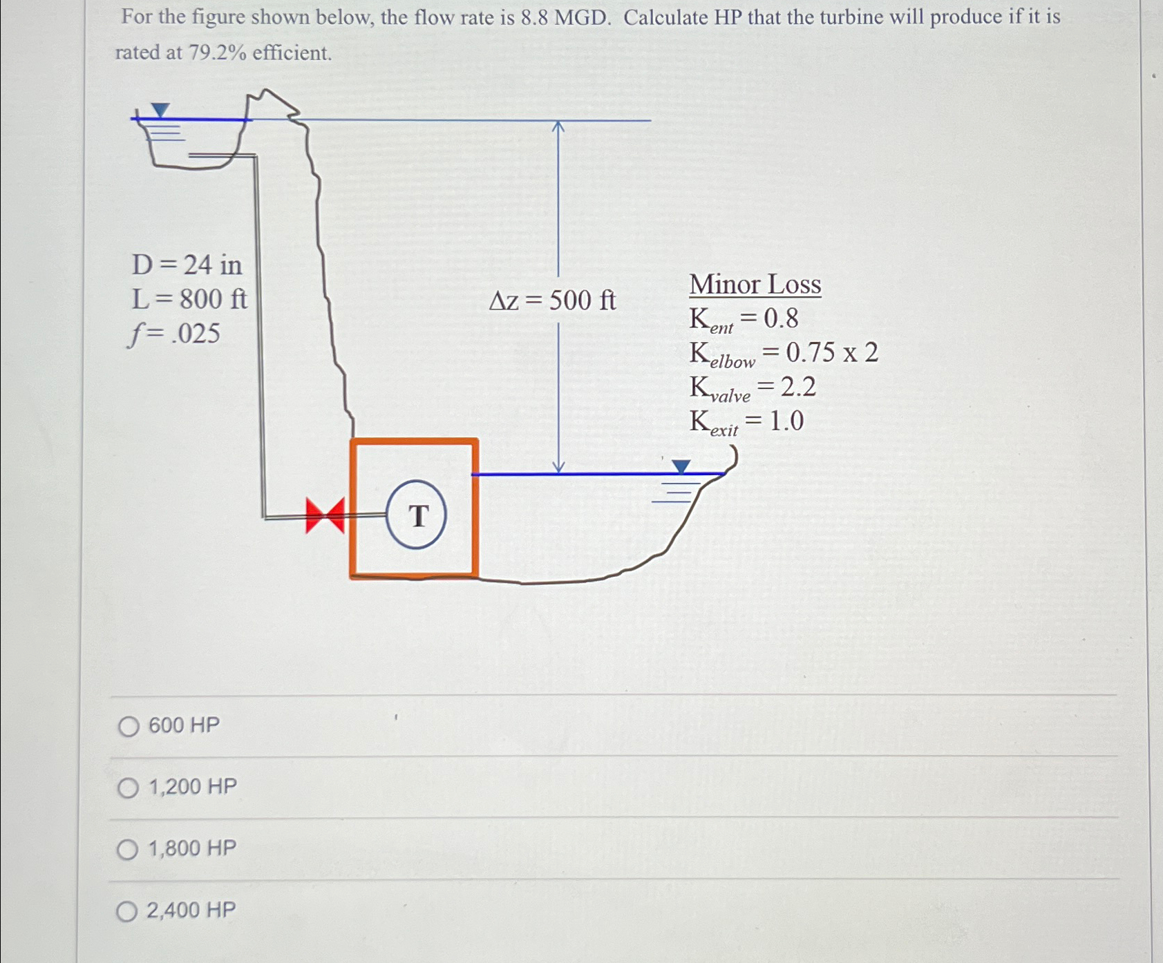 For the figure shown below, the flow rate is 8 .
