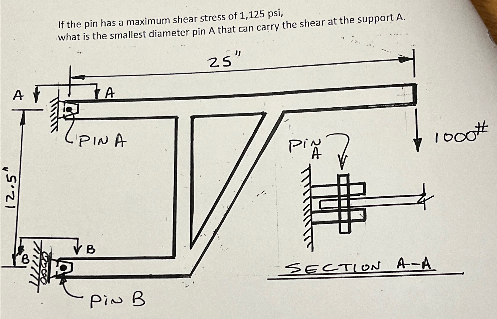 If the pin has a maximum shear stress of 1 , 1 2