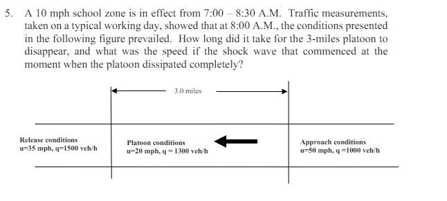 A 1 0 m p h school zone is in effect from 7 : 0 0
