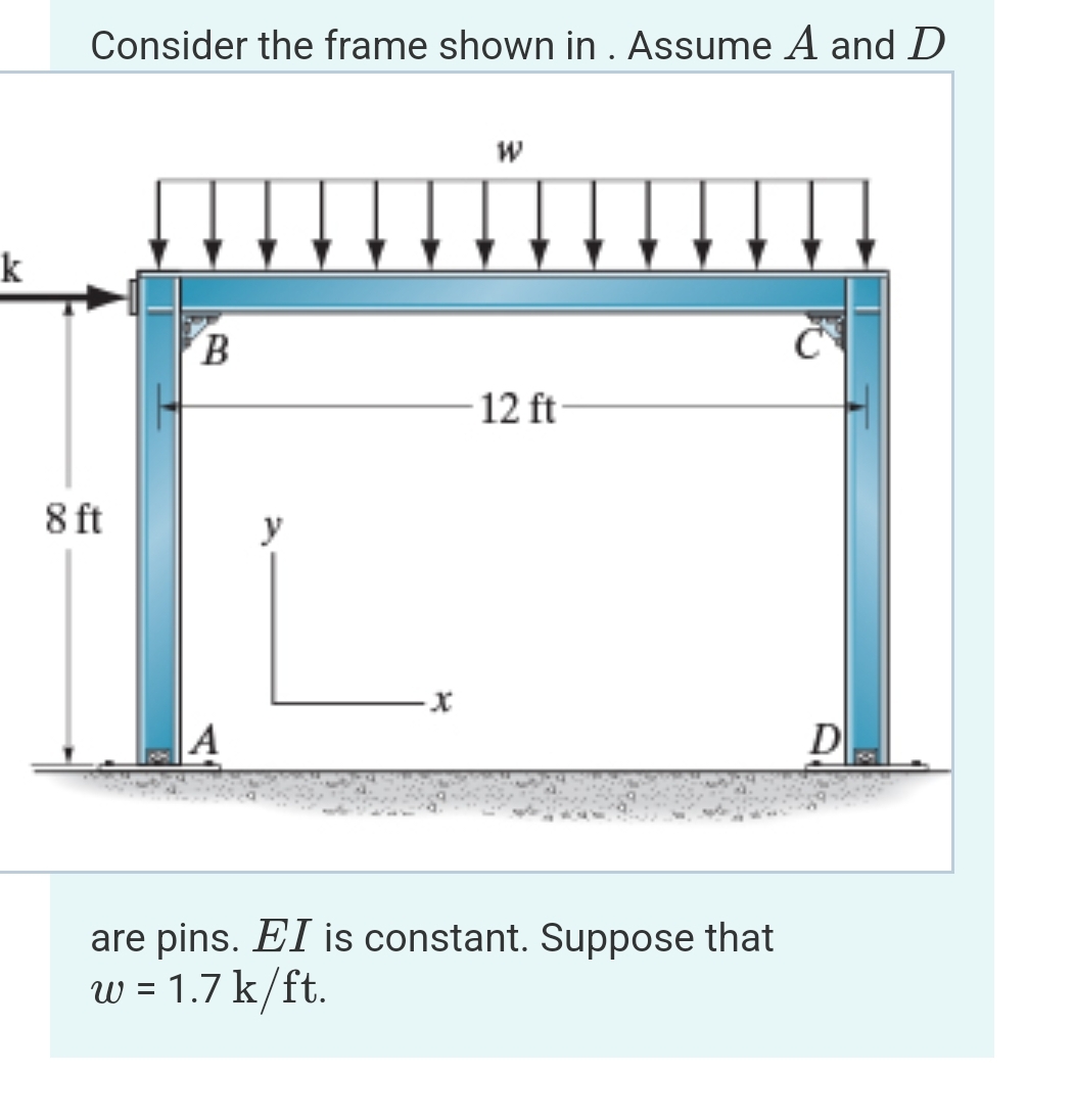 Consider the frame shown in . Assume A and D are