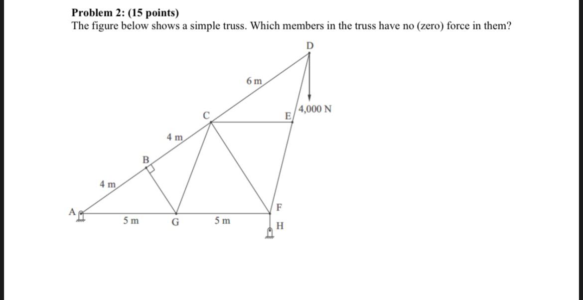 Problem 2 : ( 1 5 points ) The figure below shows