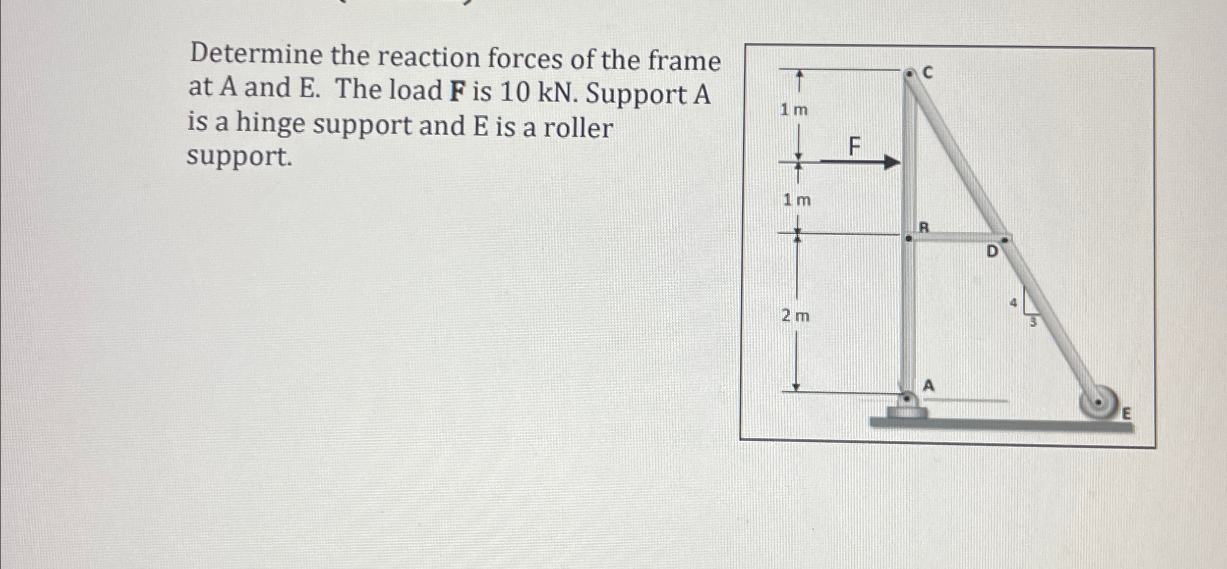 Determine the reaction forces of the frame at A