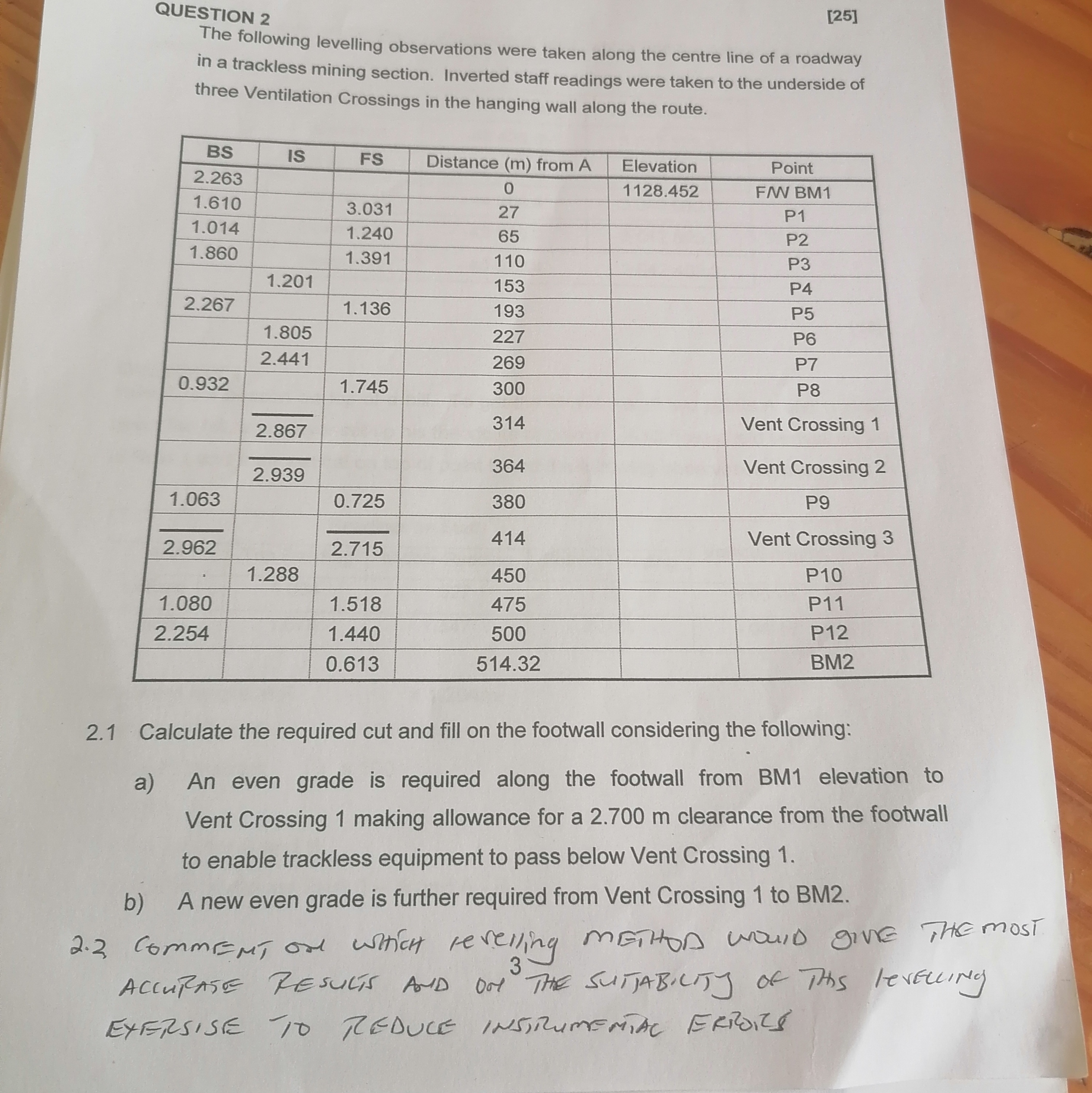 QUESTION 2 [ 2 5 ] The following levelling