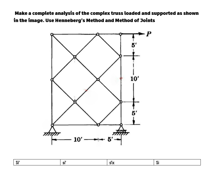 Make a complete analysis of the complex truss