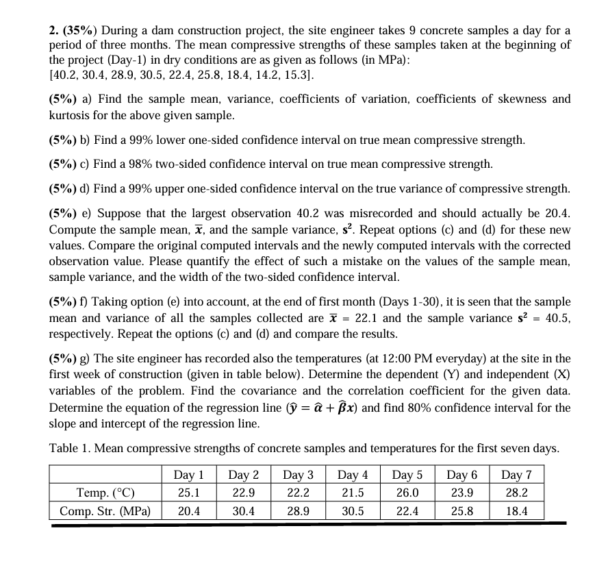 ( 3 5 % ) During a dam construction project, the