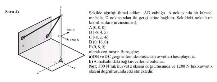 Sekilde a rl ihmal edilen A D ubu u A noktasuda