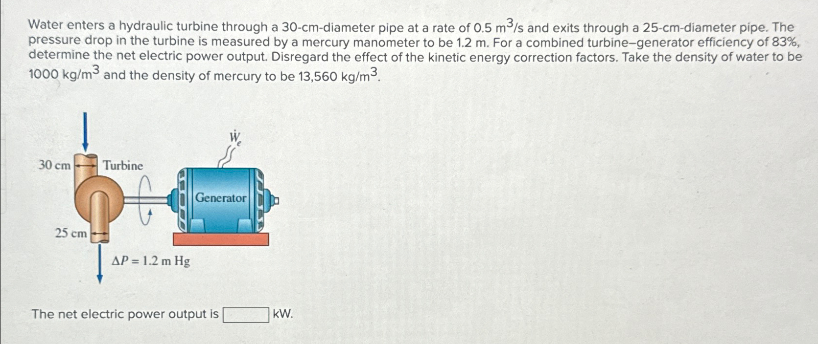 Water enters a hydraulic turbine through a 3 0 -