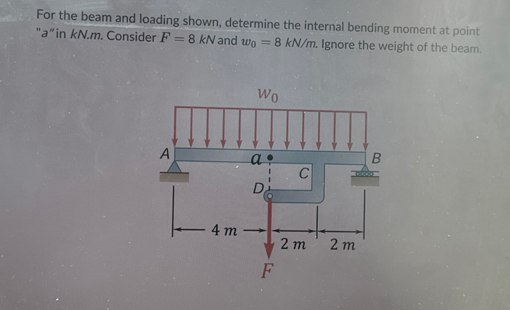 For the beam and loading shown, determine the