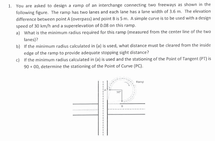 You are asked to design a ramp of an interchange