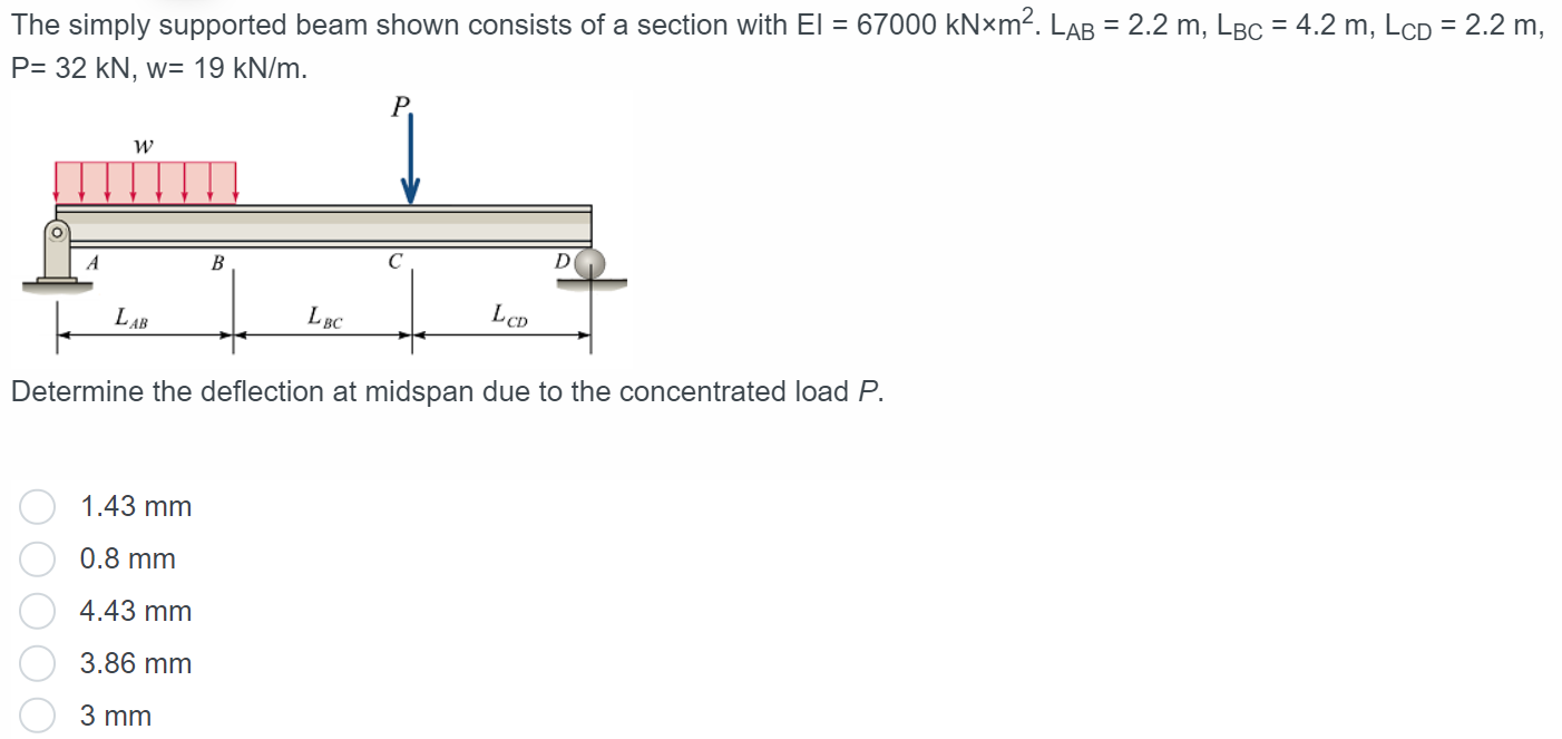 The simply supported beam shown consists of a