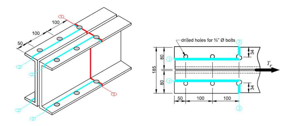 The flanges of two C 3 1 0 x 4 5 standard channel